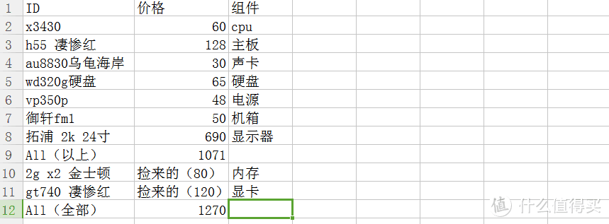 #原创新人#垃圾佬折腾之旅-x3430实战