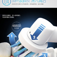 博朗 Oral-B Genius 8900 智能电动牙刷使用感受(刷头|按键|支架|锂电池)