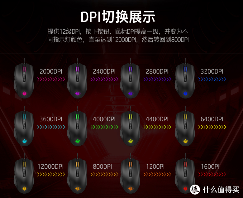 #本站首晒# HP 惠普 OMEN 暗影精灵600 电竞鼠标 与妹子的最佳理财产品