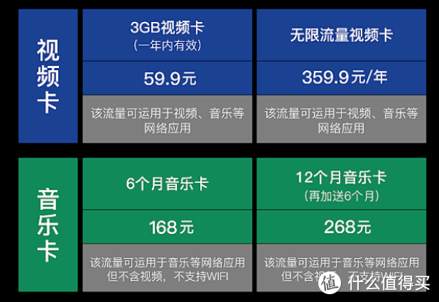 后视镜也进入全屏幕时代？——善领 十寸超大屏4G数字后视镜测试报告