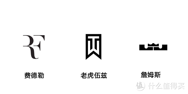 如何设计制作一枚 可以烫金的个人Logo