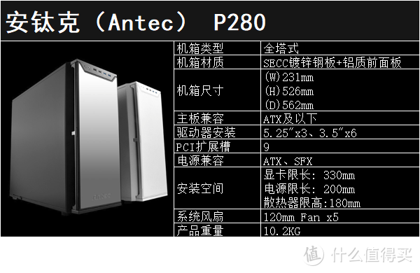 #双11达人购# 不只是一个铁壳子：双十一电脑机箱选购指南