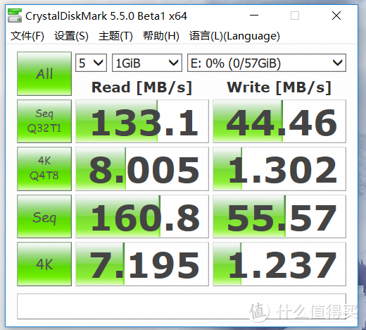 #本站首晒#SanDisk 闪迪 至尊高速 Type-C USB3.1 双接口 OTG U盘 64GB