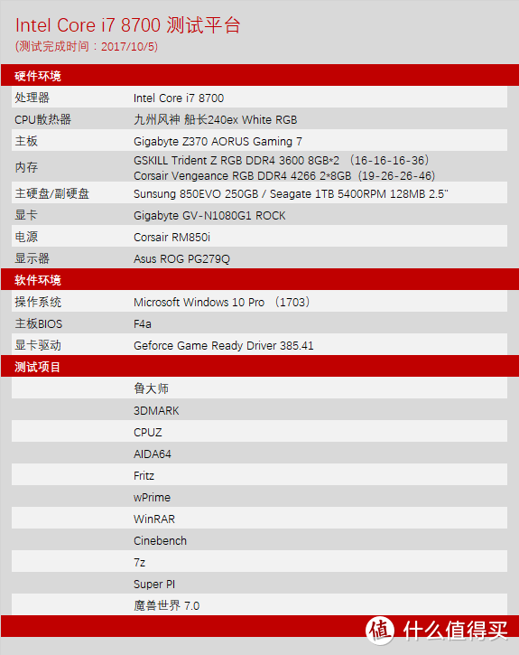 疯了,都疯了!今年第5波CPU新品来袭—英特尔 Core i7 8700 + 技嘉 z370 Aorus Gaming 7 简测
