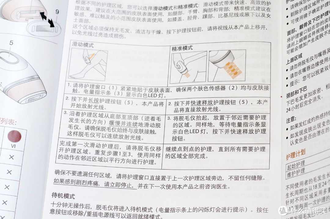 众测体验真人兽：博朗silk expert脉冲光脱毛仪 毛毛星人的自我修养