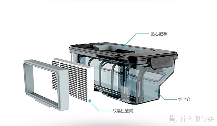 选购扫地机器人时建议考虑的28点注意事项