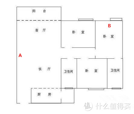 理想很丰满，现实很骨感--仍需努力的袋鼠云路由