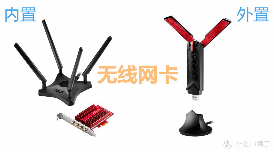 Kim工房：新不如旧？华硕USB-AC68挑战网件A6210