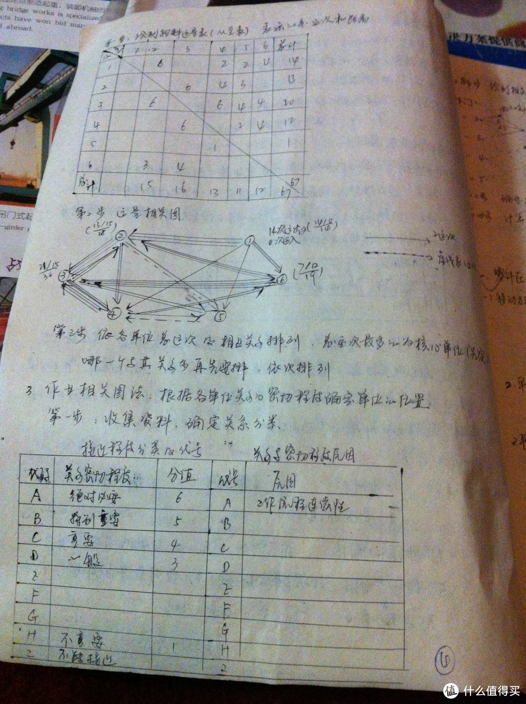 80后怀旧晒旧物 那些年 那些物 那些记忆