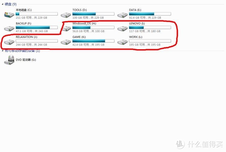 晒白菜之蓝硕2.5寸usb3.0移动硬盘盒