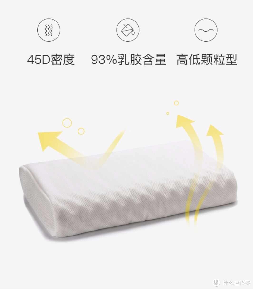 #九月好物#远离假期综合症，拯救睡眠质量的严选好物推荐