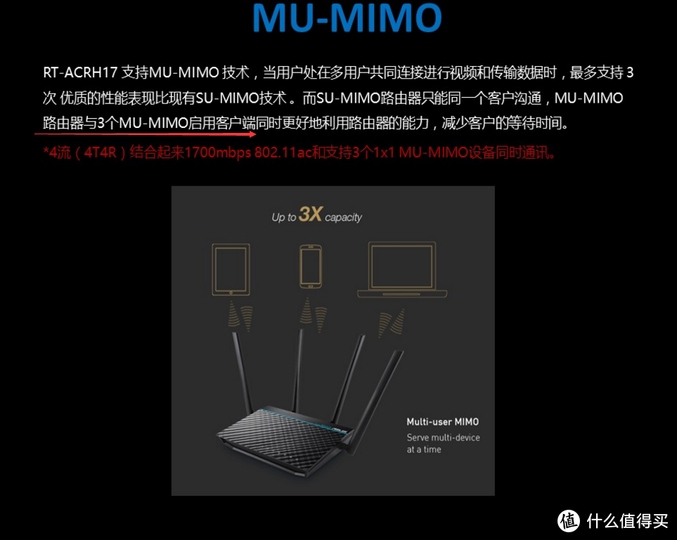 10月2号首发购入的 华硕 RT-ACRH17路由器使用报告