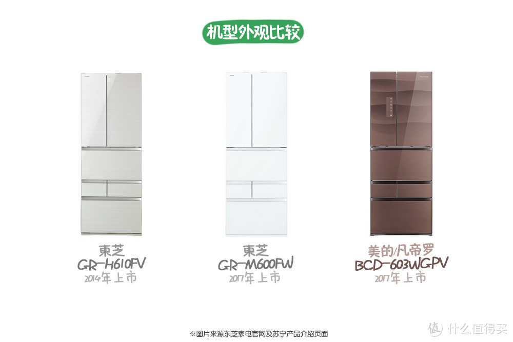 新房首个大家电：Midea 美的 凡帝罗BCD-603WGPV 冰箱 开箱