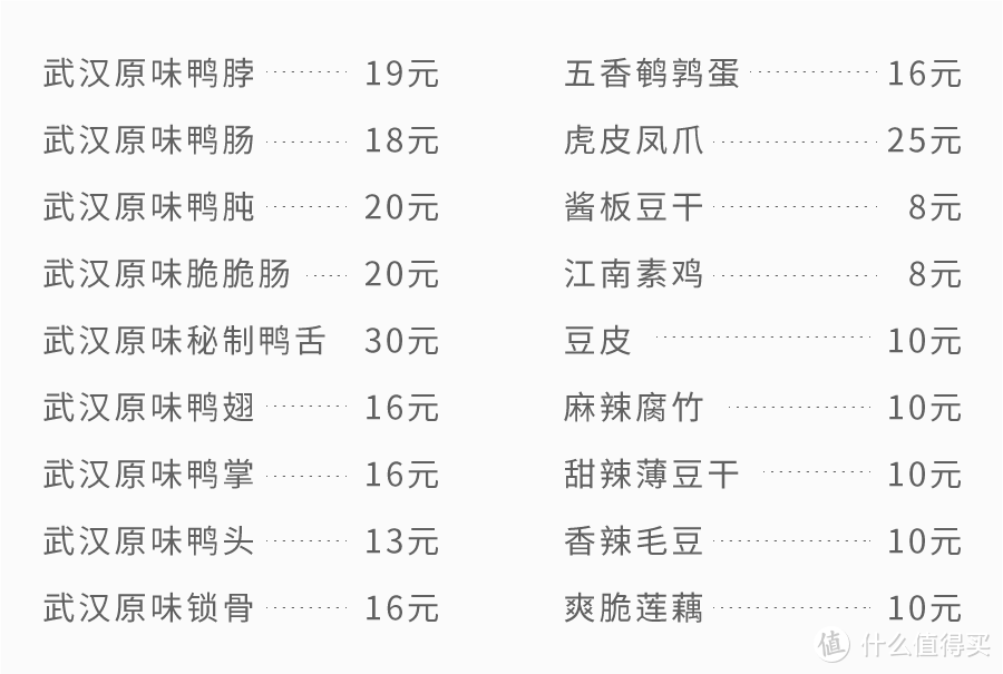 把XX鸭的外卖都叫了，吃了54道卤味