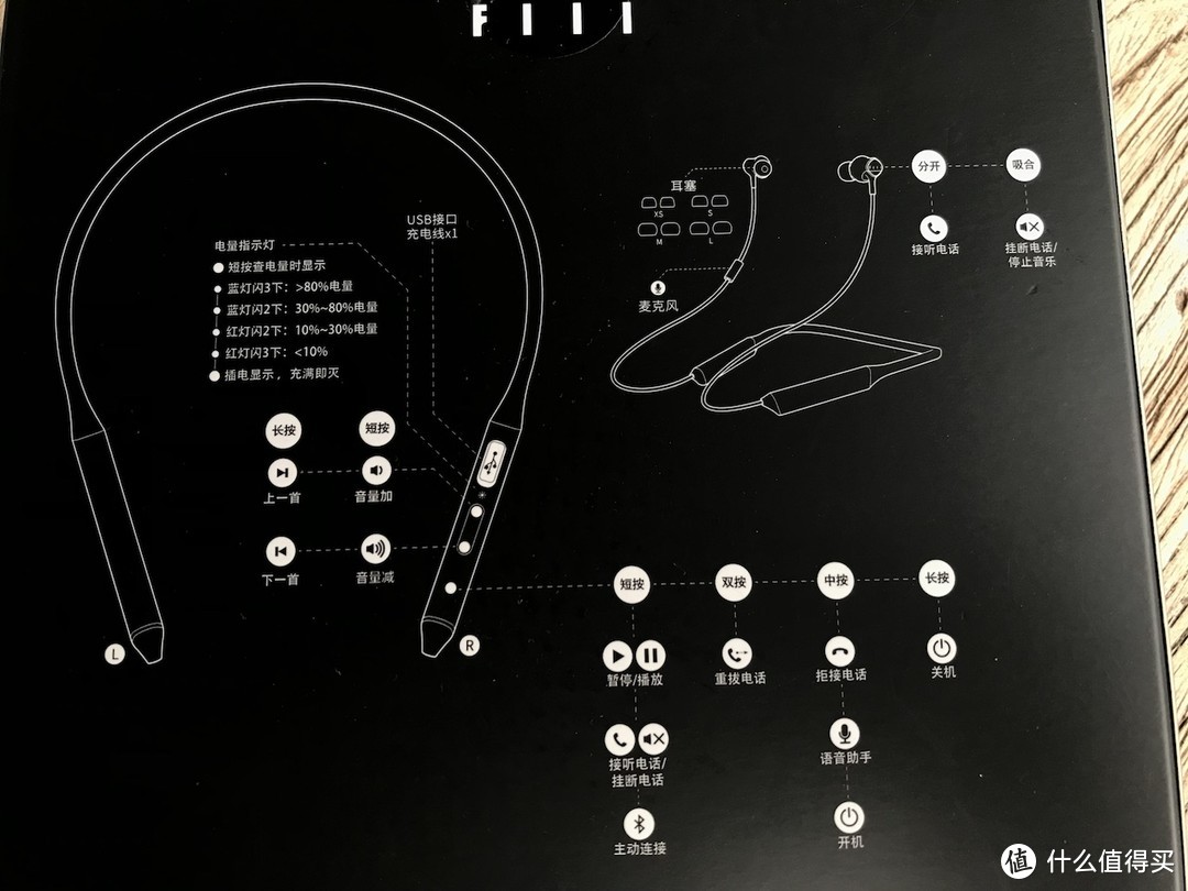 随身蓝牙耳机新选择-FIIL 随身星全天佩戴耳机测评