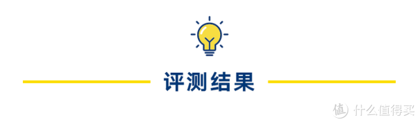 100块以内最值得买的护唇膏，我们亲测了10支帮你找到了好用又便宜的那一支