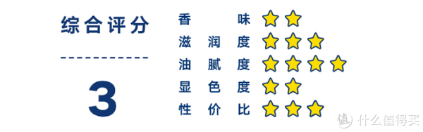 100块以内最值得买的护唇膏，我们亲测了10支帮你找到了好用又便宜的那一支