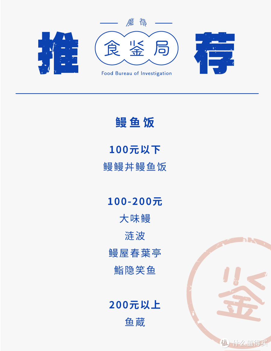 一碗鳗鱼饭要价260元，好吃上天了吗？