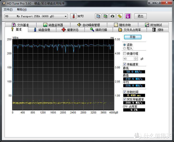 可以移动的独栋小别墅，小评 WD 西部数据 My Passport Ultra 4TB 移动硬盘