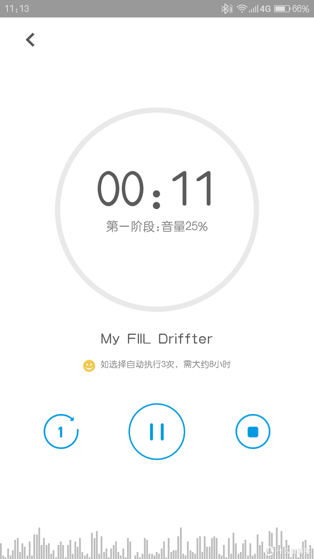 平庸之作的不平庸体验——FIIL Driifter随身星众测体验