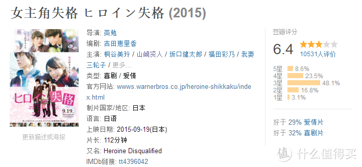 甜蜜暴击！日本漫改纯爱电影22部要你好看