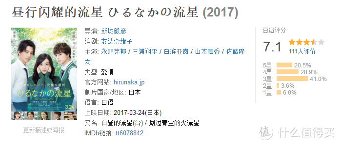 甜蜜暴击！日本漫改纯爱电影22部要你好看