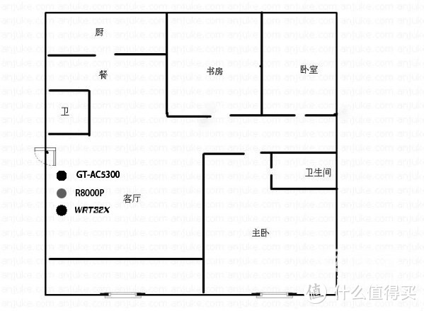 专业吃鸡全套设备升级 — LINKSYS 领势 WRT32X 双频千兆 专业游戏路由器测评