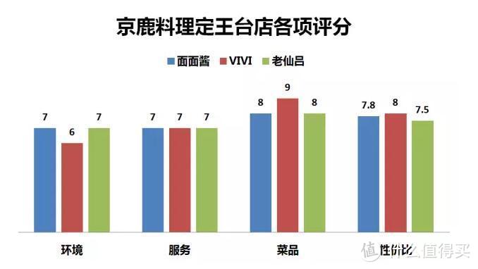 长沙这家路边的小居酒屋号称"零差评"？！