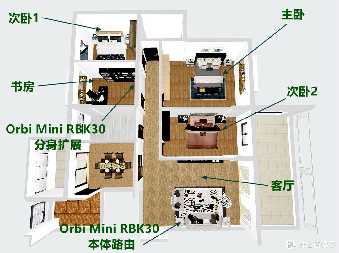 NETGEAR 美国网件 Orbi Mini RBK30 路由器 实战：二手160平米老房子5G信号全覆盖