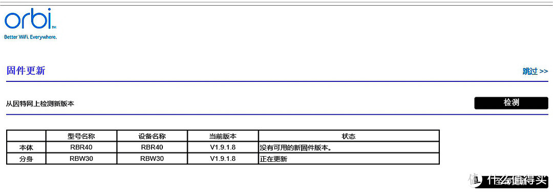 NETGEAR 美国网件 Orbi Mini RBK30 路由器 实战：二手160平米老房子5G信号全覆盖