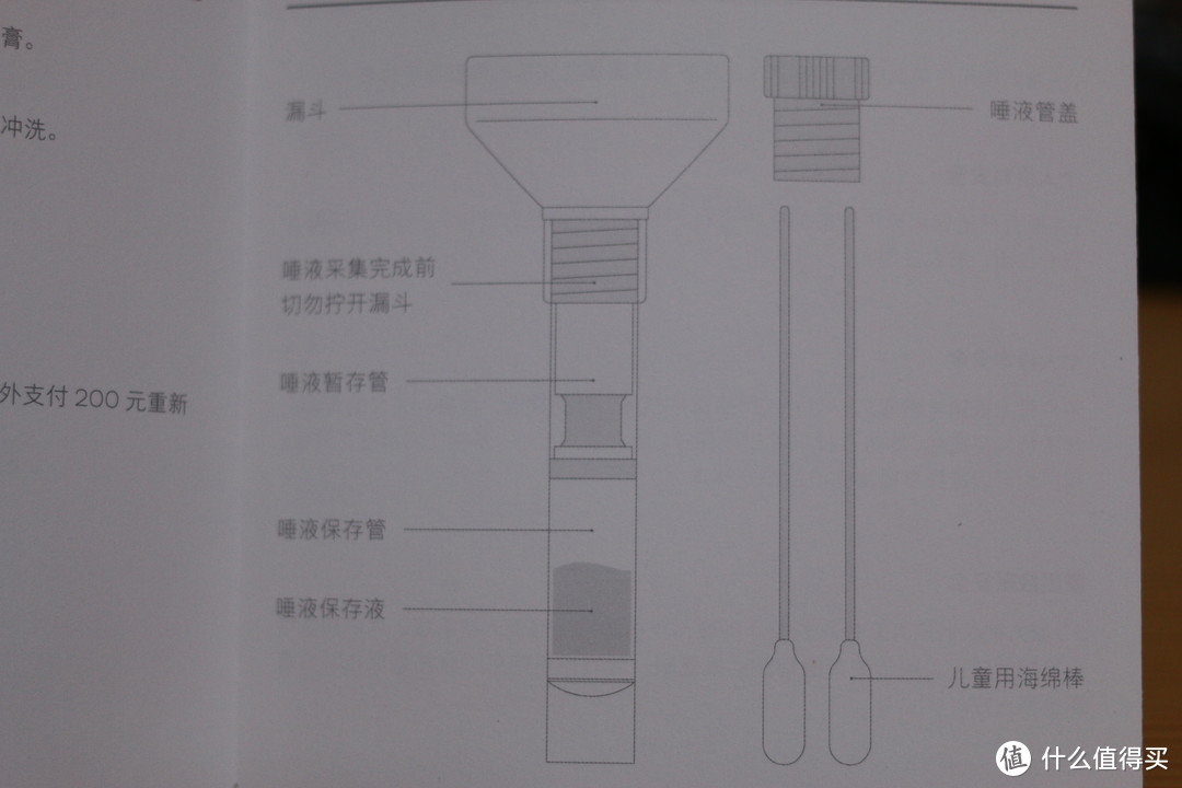 艾玛，这是真我是本我是自我