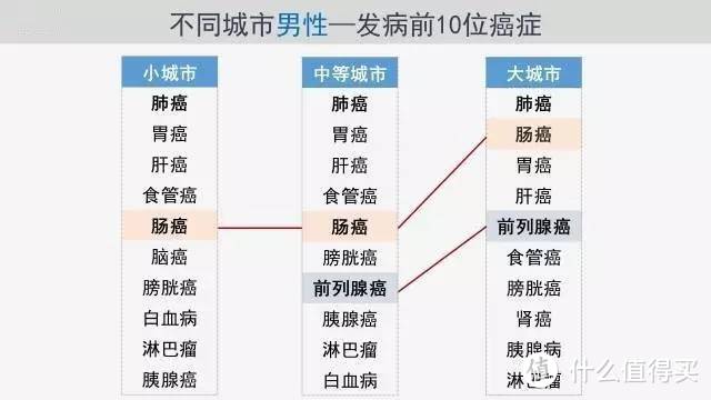 口罩中的劳斯莱斯-Airinum瑞典超敏感双呼气阀都市防雾霾生活口罩