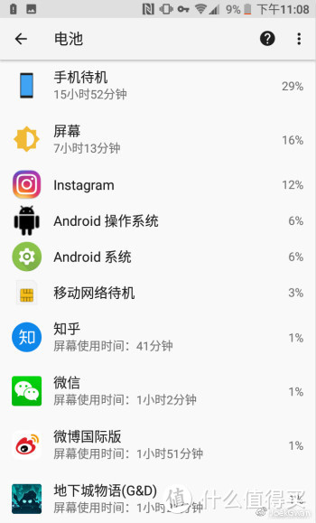 索尼Xperia XZ1 Compact评测 - 小屏安卓旗舰的最后生还者