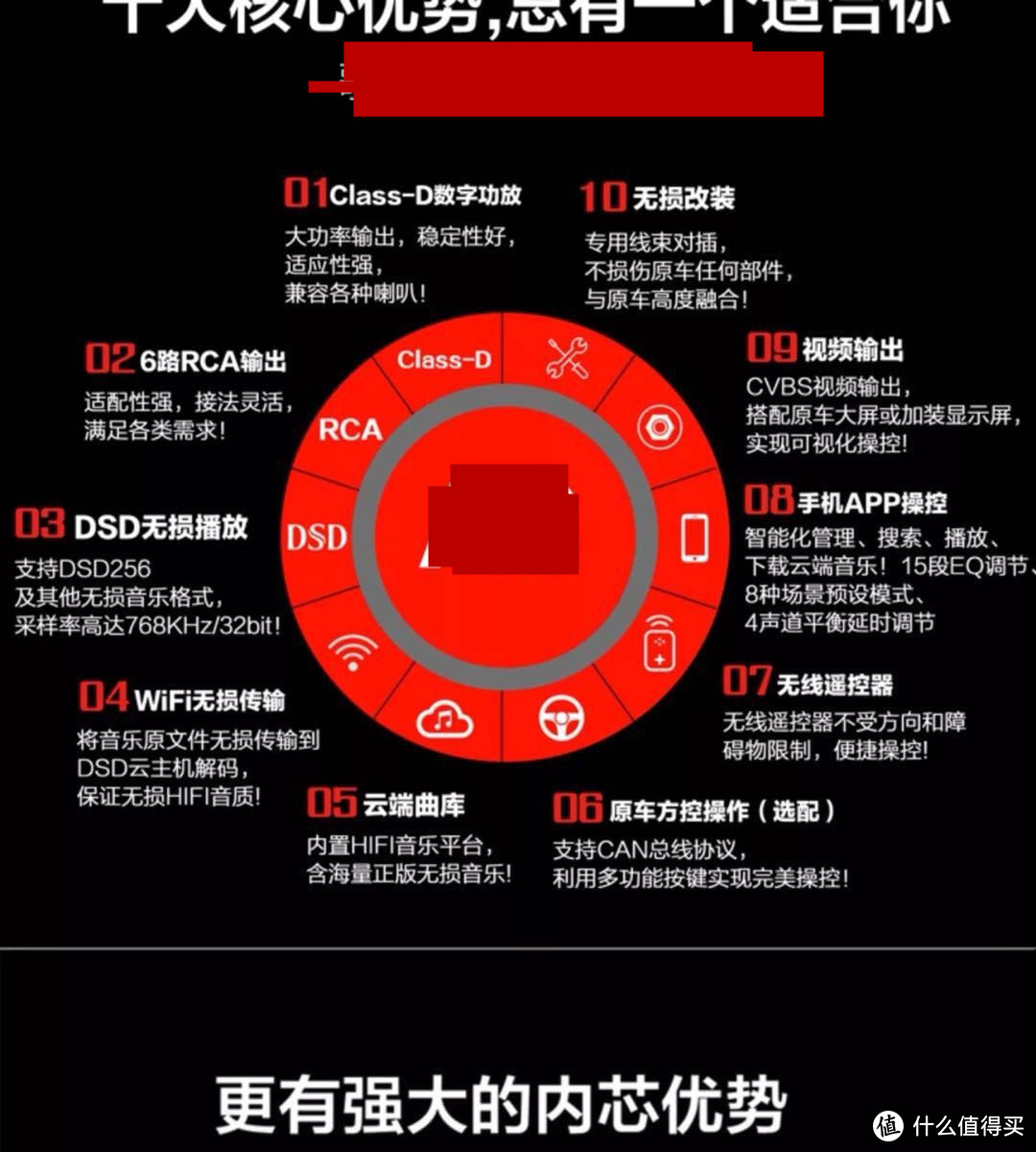 一篇文章让您看懂目前最火的车载DSP产品