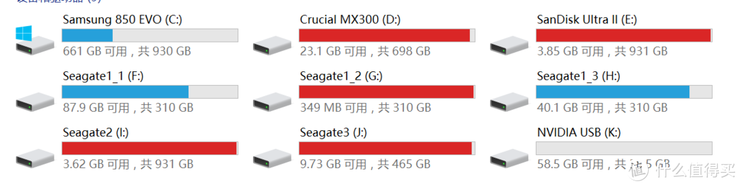 奇妙物:NVIDIA英伟达GeForce GTX 64GB USB Drive N饭信仰U盘开箱！