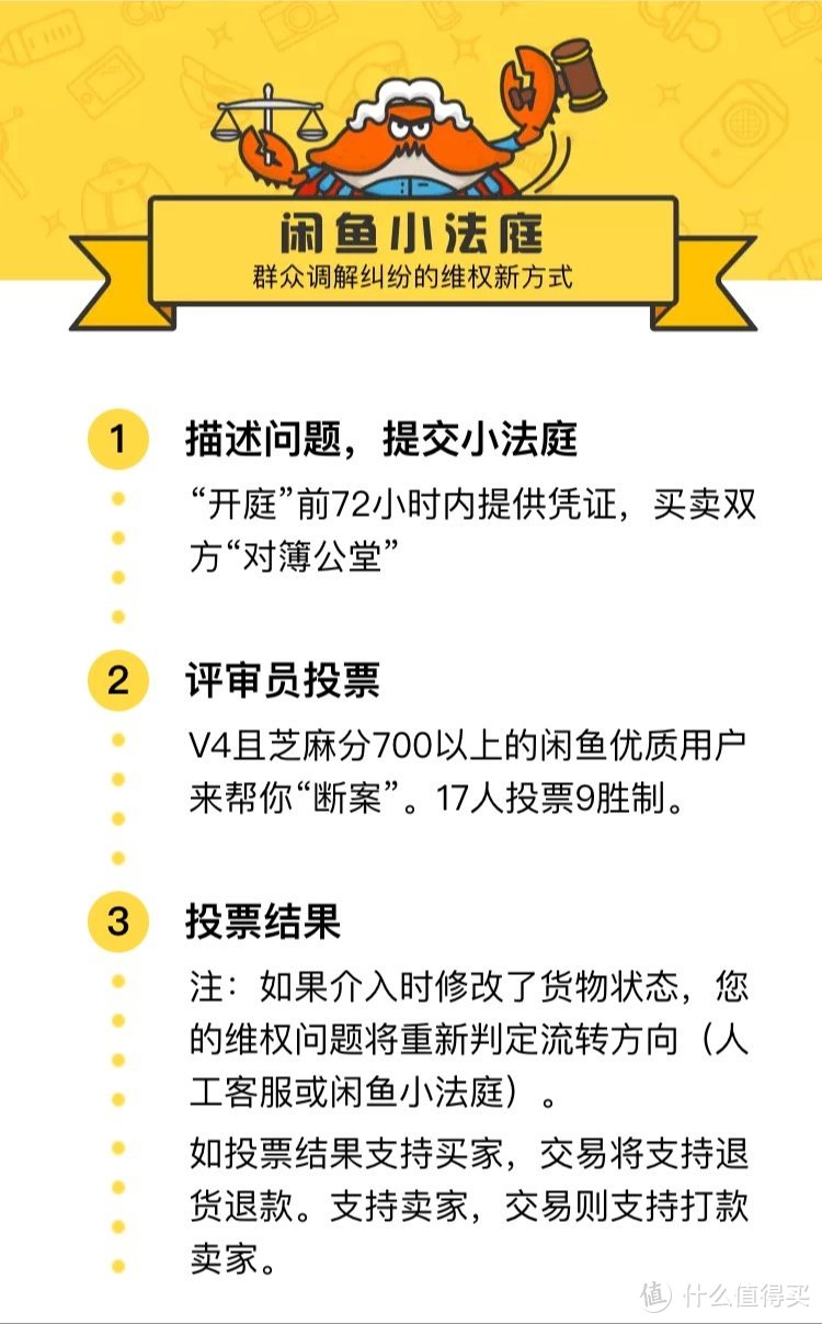 四年闲鱼经验浅谈——如何快卖低买避纠纷