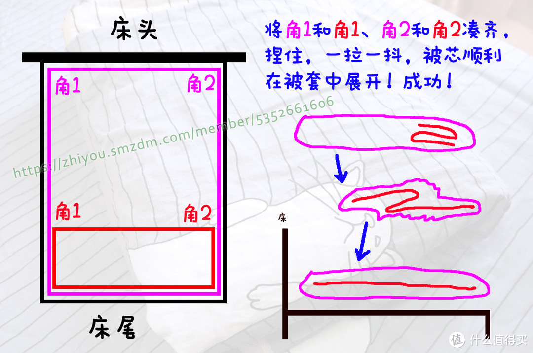 #热征#有温度#单身狗的温暖：冬季御寒神器+如何一个人把被窝铺得又快又好