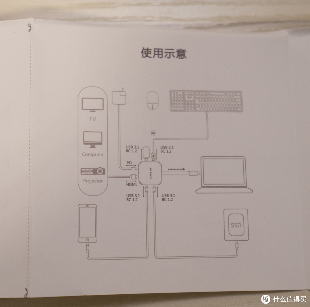 #热征#玩游戏#我有中文了，你买吗：任天堂Nintendo Switch游戏机 选购/配件/游戏/换服全攻略