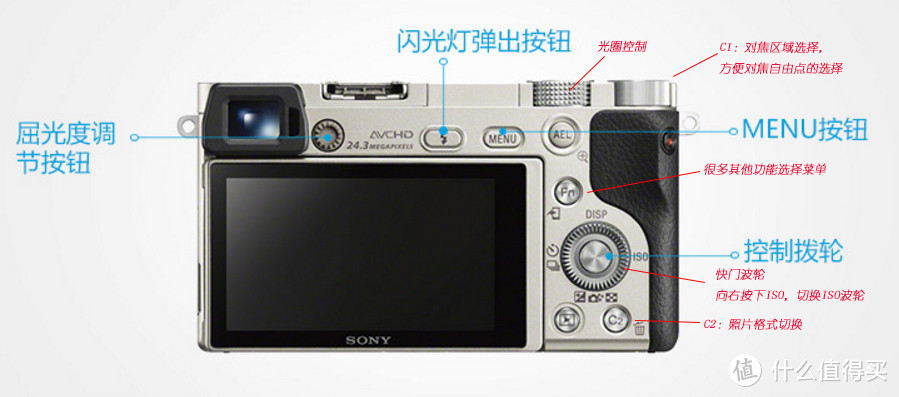 拍娃、晒物、记录生活：SONY 索尼 a6000 微单 使用心得（直出解毒）