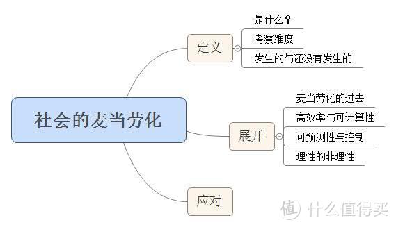 2017年十月—关于消费的六本书，双十一什么书值得买！