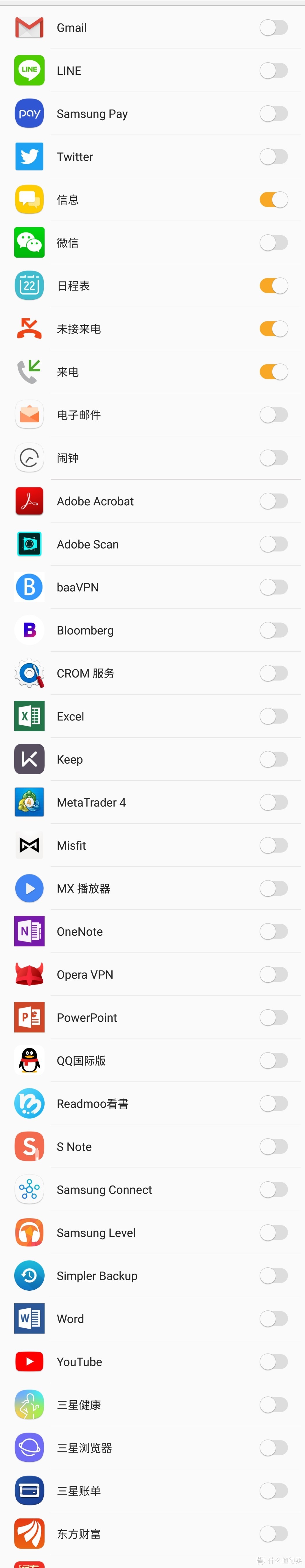 SAMSUNG 三星  gear fit2 pro   智能手表 开箱