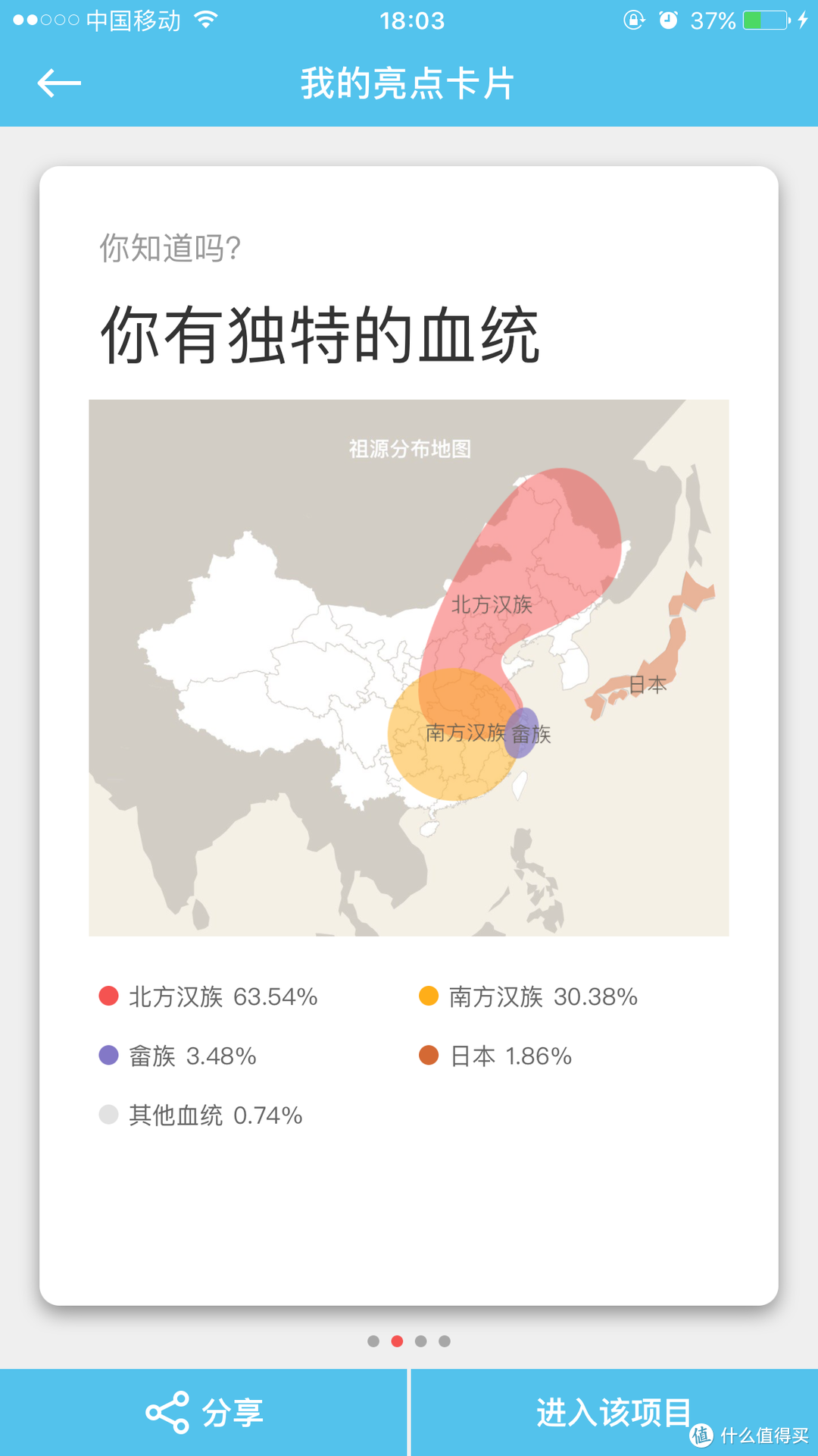 狂吐口水检测出来的结果靠谱吗？23魔方基因检测众测报告