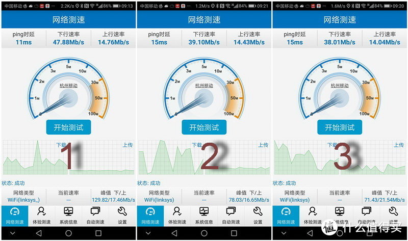 为游戏加成：LINKSYS 领势 WRT32X 路由器 上手体验