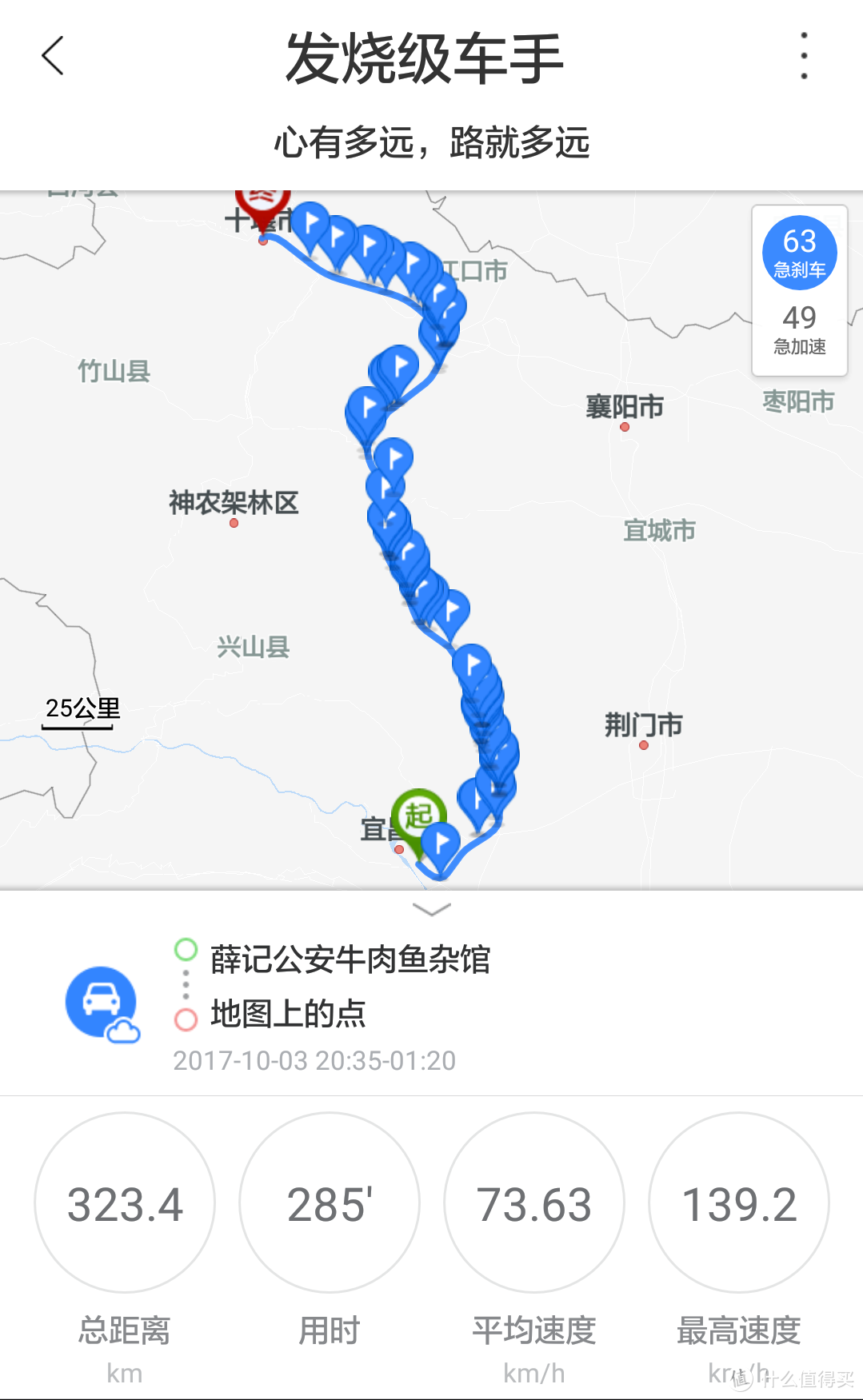 #出游记#宜昌—武当山5天4夜说走咱就走的自驾旅行