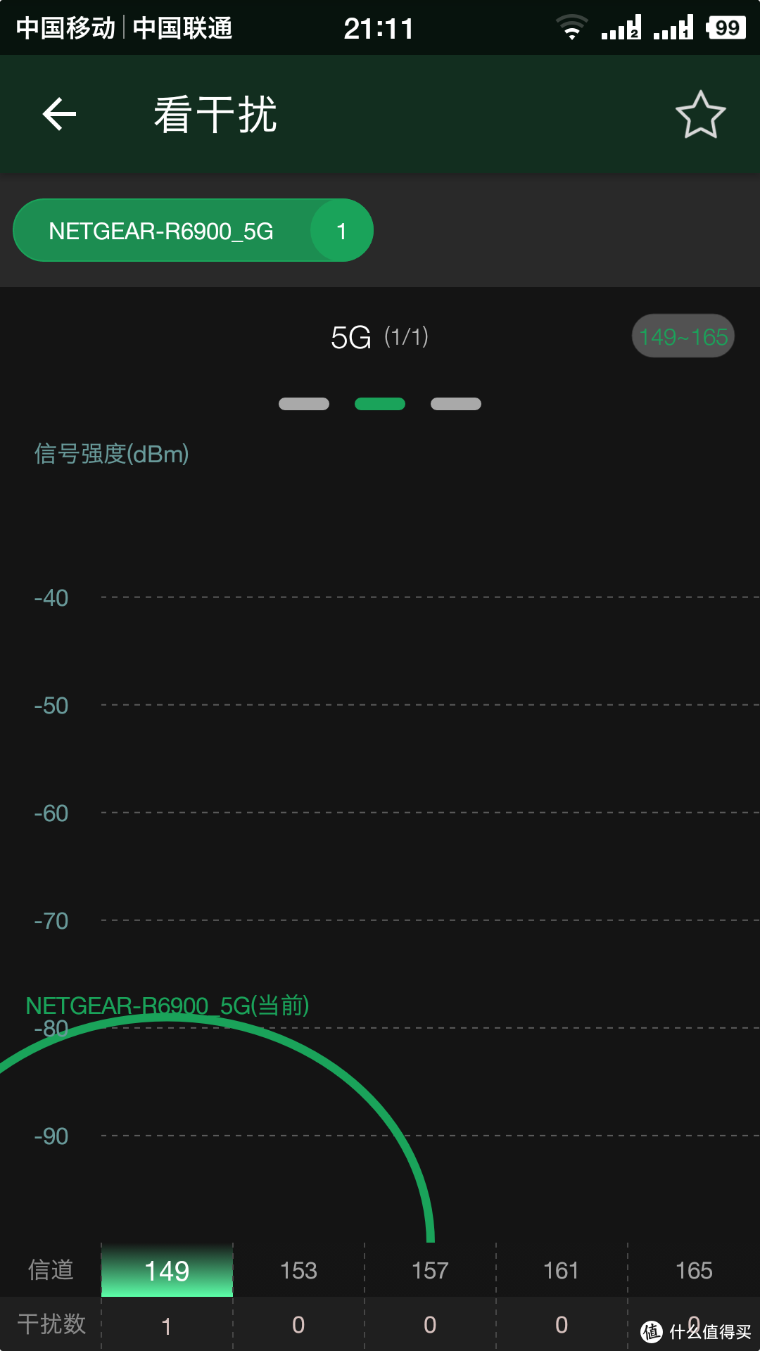 让WIFI飞得更远—NETGEAR 网件 WAC510 无线AP 开箱