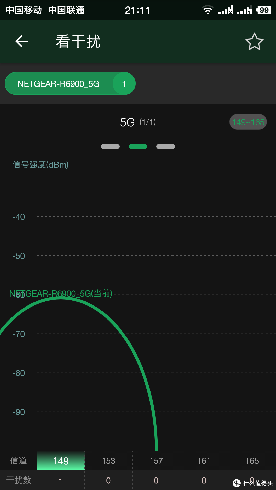 让WIFI飞得更远—NETGEAR 网件 WAC510 无线AP 开箱