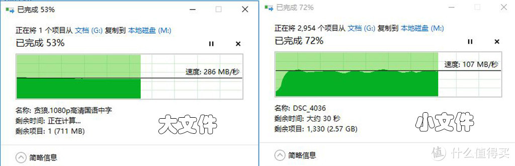 移动百宝箱：ORICO奥睿科 2567W3移动魔盘 旗舰版众测分享