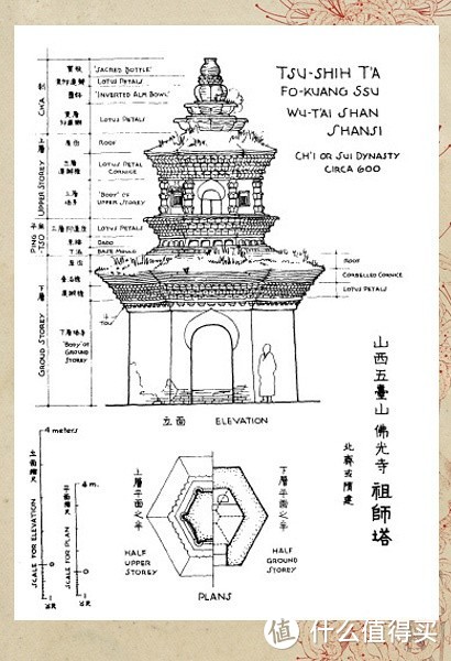 北欧风装饰画分类及购买/自作指南（图多，杀流量）