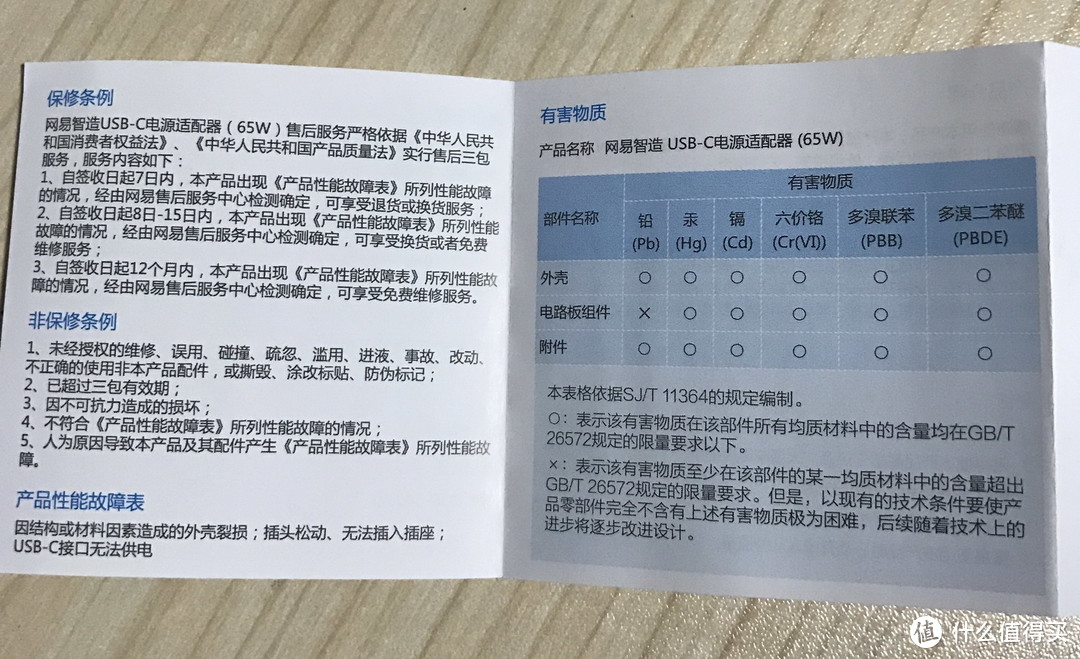 真的是鸡肋产品吗？--轻众测 网易智造 USB-C电源适配器