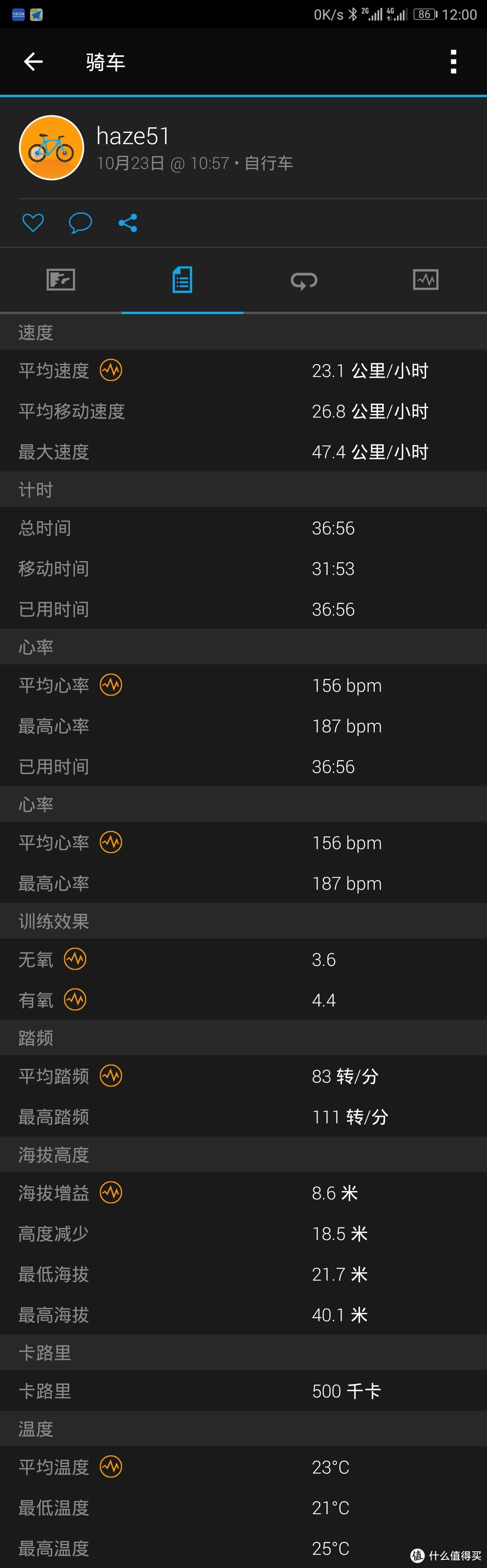 为了以后打铁做准备-Garmin佳明Forerunner 935铁三运动腕表